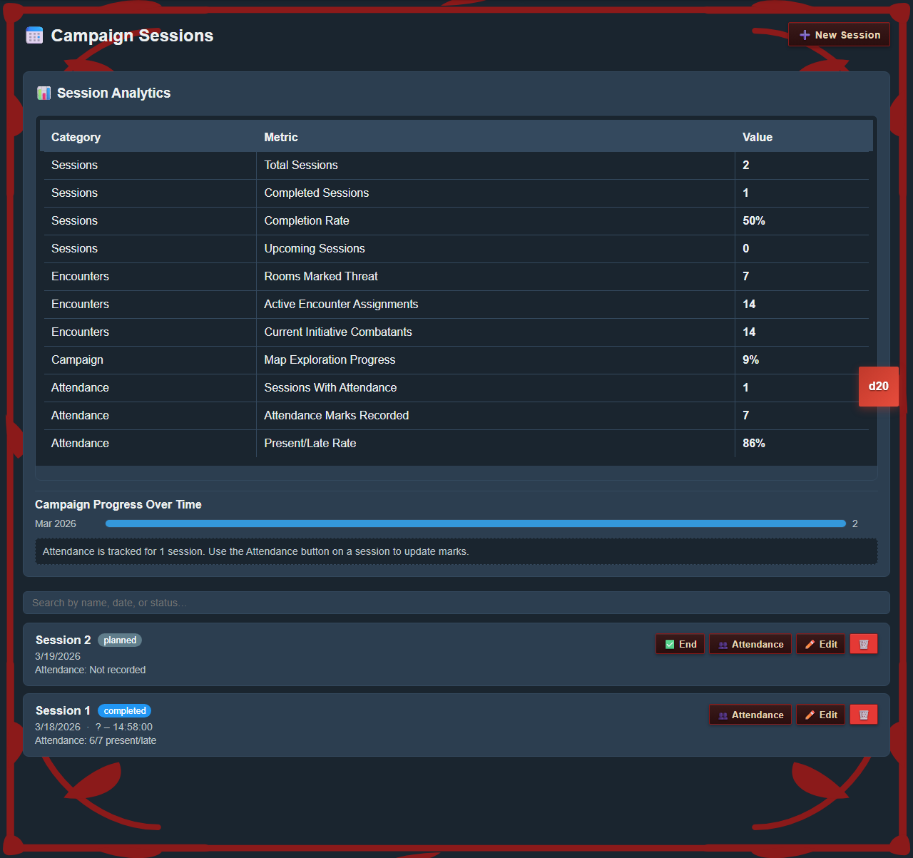 Screenshot: Sessions Tab